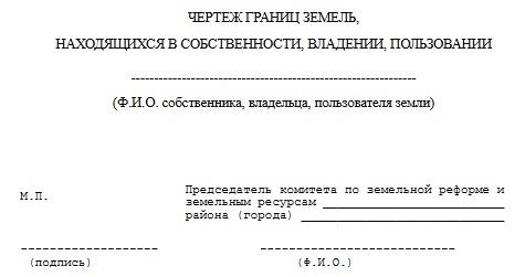 Чертёж границ земель Чертёж границ земель